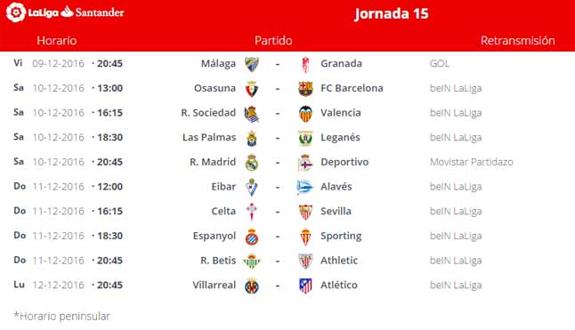 Horarios jornada 15 liga santander